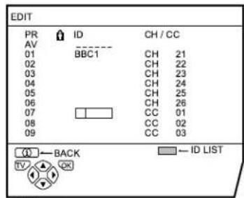 JVC AV32H20EU - Press the red button to start the ID function - 1