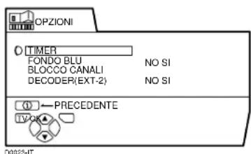 JVC AV32H20EU - OPZIONI - 1