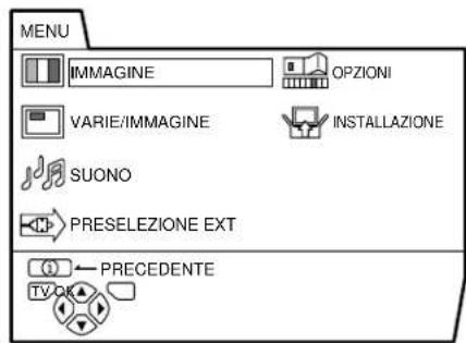 JVC AV32H20EU - Funzionamento generale - 1