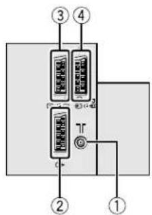 JVC AV32H20EU - Painel traseiro - 2