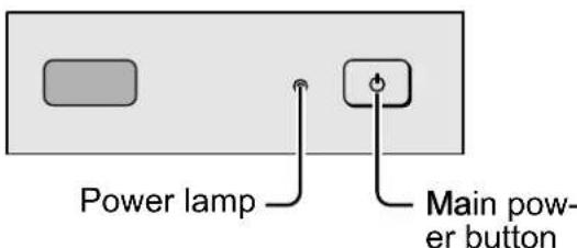 JVC AV32H20EU - Press the Main power button on the TV - 2