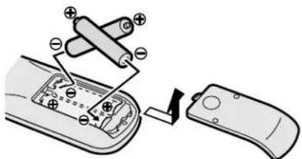 JVC AV32H20EU - Cuidado - 2