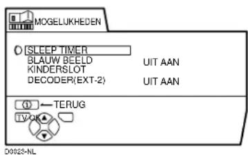 JVC AV32H20EU - MOGELIJKHEDEN - 1