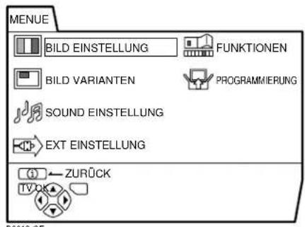 JVC AV32H20EU - Drücken Sie die Taste COK zur Anzeige von MENUE (Hauptmenu). - 1