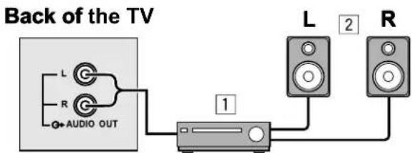 JVC AV32H20EU - Before connecting anything: - 1