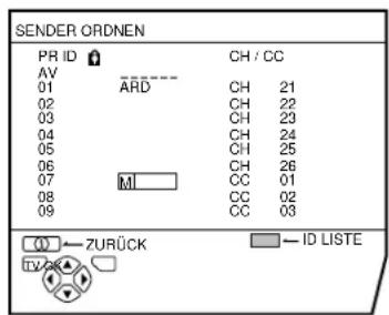 JVC AV32H20EU - Wahlen Sie mit den Tasten  das erste Zeichen des Kanalnamens (ID), den Sie dem Sender geben möchten. - 1
