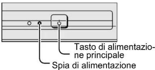 JVC AV28X28EU - Premere il tasto di alimentazione principale sul televisore. - 3