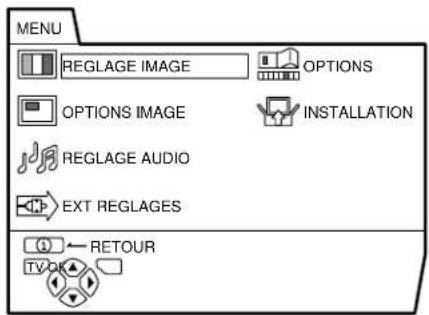 JVC AV28X28EU - Appuyer sur la touche OK pour afficher le MENU (menu principal) - 1