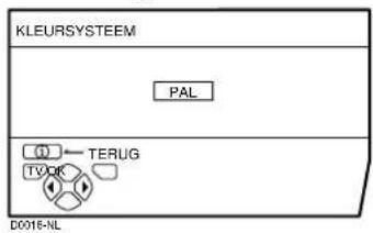 JVC AV28X28EU - ■ KLEURSYSTEEM - 1