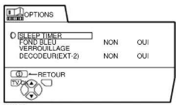 JVC AV28X28EU - Utilisation de la fonction DECODEUR (EXT-2) - 1