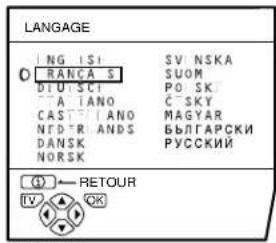 JVC AV28X28EU - Sélectionner LANGUAGE puis appuyer sur la touche OK - 1