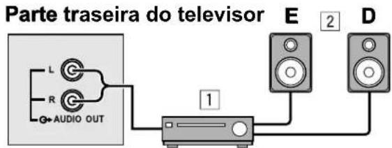 JVC AV28X28EU - Antes de ligar qualquer aparelho: - 1