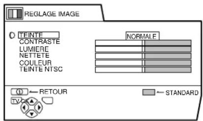 JVC AV28X28EU - REGLAGE IMAGE - 1