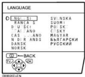 JVC AV28X28EU - Press the OK button - 1