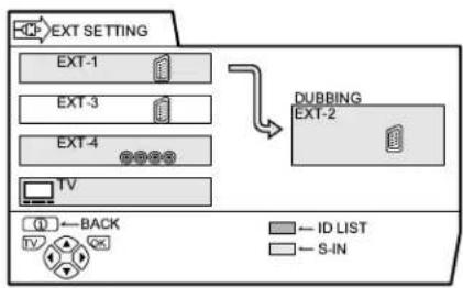 JVC AV28X28EU - EXT SETTING - 1