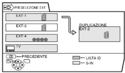 JVC AV28X28EU - PRESELEZIONE EXT - 1