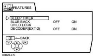 JVC AV28X28EU - Using the DECODER (EXT-2) function - 1