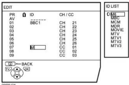 JVC AV28X28EU - Prima o botão azul para visualizar a ID LIST (lista de indentificações) (lista do nome de canais) - 1