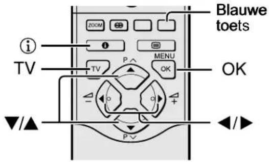 JVC AV28X28EU - Het menu van de TV gebruiken - 1