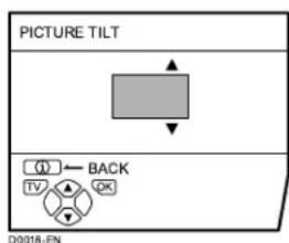 JVC AV28X28EU - ■ PICTURE TILT (Excluding AV28CH1EU) - 1