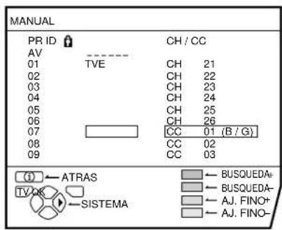 JVC AV28X28EU - Pulse el botón azul para activar la función MANUAL - 1