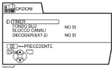 JVC AV28X28EU - OPZIONI - 1