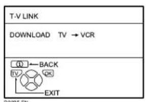 JVC AV28X28EU - Prima o botão OK para completar as definições - 1