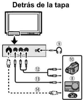 JVC AV28X28EU - Antes de realizar cualquier conexión: - 2