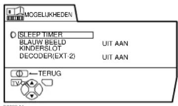 JVC AV28X28EU - Gebruik van de functie DECODER (EXT-2) - 1