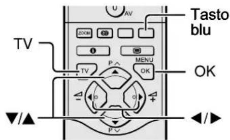 JVC AV28X28EU - Impostazioni iniziali - 1