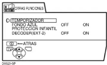 JVC AV28X28EU - OTRAS FUNCIONES - 1