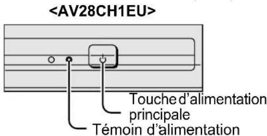JVC AV28X28EU - Appuyer sur la touche d'alimentation principale du téléviseur - 3
