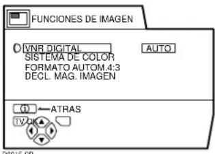 JVC AV28X28EU - FUNCIONES DE IMAGEN - 2