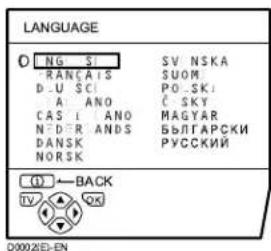 JVC AV28X28EU - Choose LANGUAGE, then press the OK button - 1