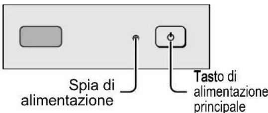JVC AV28X28EU - Premere il tasto di alimentazione principale sul televisore. - 2