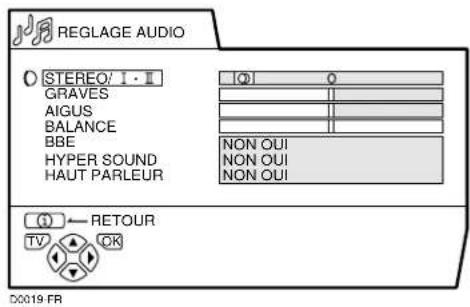 JVC AV28X28EU - REGLAGE AUDIO - 1