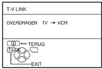 JVC AV28X28EU - Druk op de toets OK om het menu T-V LINK weer te geven. - 1