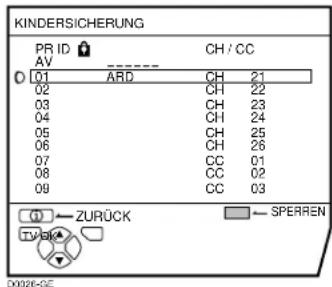 JVC AV28X28EU - Drücken Sie die Taste OK. - 1