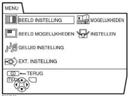 JVC AV28X28EU - Druk op de toets OK om MENU (hoofdmenu) in beeld te brengen - 1