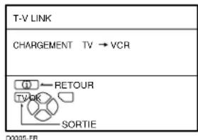 JVC AV28X28EU - Press the OK button to display the T-V LINK menu - 1