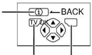 JVC AV28X28EU - Prima o botão OK para visualizar o MENU (menu principal) - 2