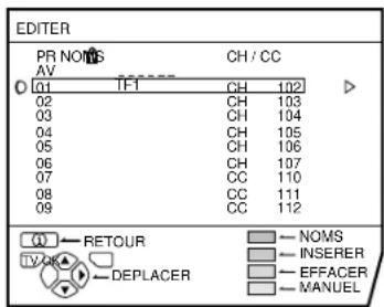 JVC AV28X28EU - Attention - 1