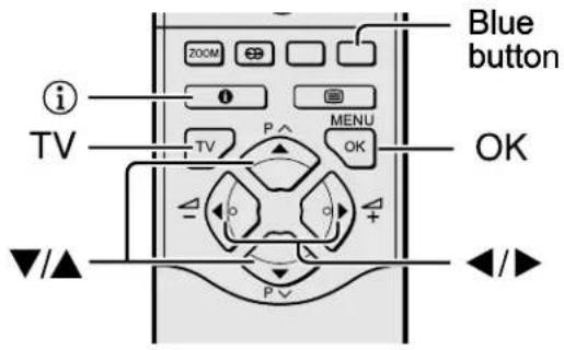 JVC AV28X28EU - Using the TV's menu - 1
