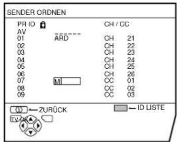 JVC AV28X28EU - Wählen Sie mit den Tasten ▼▲ das erste Zeichen des Kanalnamens (ID), den Sie dem Sender geben möchten. - 1