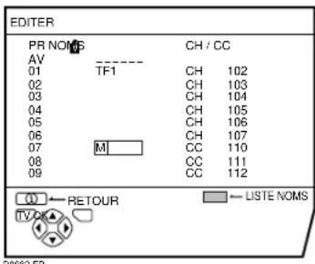 JVC AV28X28EU - Appuyer sur les touches ▼▲▲ pour sélectionner le premier caractère du nom de chaîne (NOMS) que vous voulez attribuer à cette chaîne TV - 1