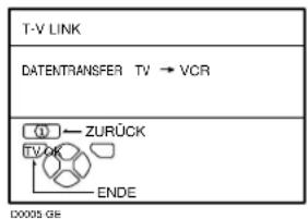 JVC AV28X28EU - Verwendung der DECODER (EXT-2) -Funktion - 2