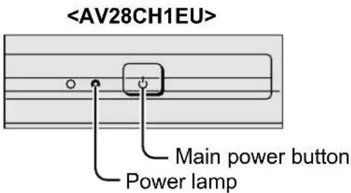 JVC AV28X28EU - Press the Main power button on the TV - 3