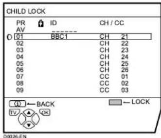 JVC AV28X28EU - Press the OK button - 1