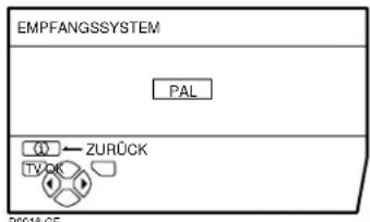 JVC AV28X28EU - ■ EMPFANGSSYSTEM - 1