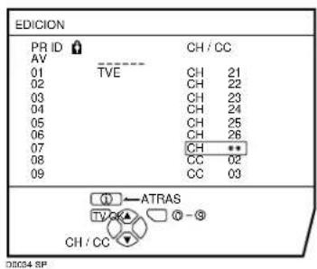JVC AV28X28EU - Pulse el botón verde y empiece a utilizar la función INSERTAR. - 1